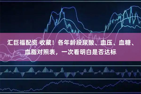 汇巨福配资 收藏！各年龄段尿酸、血压、血糖、血脂对照表，一次看明白是否达标